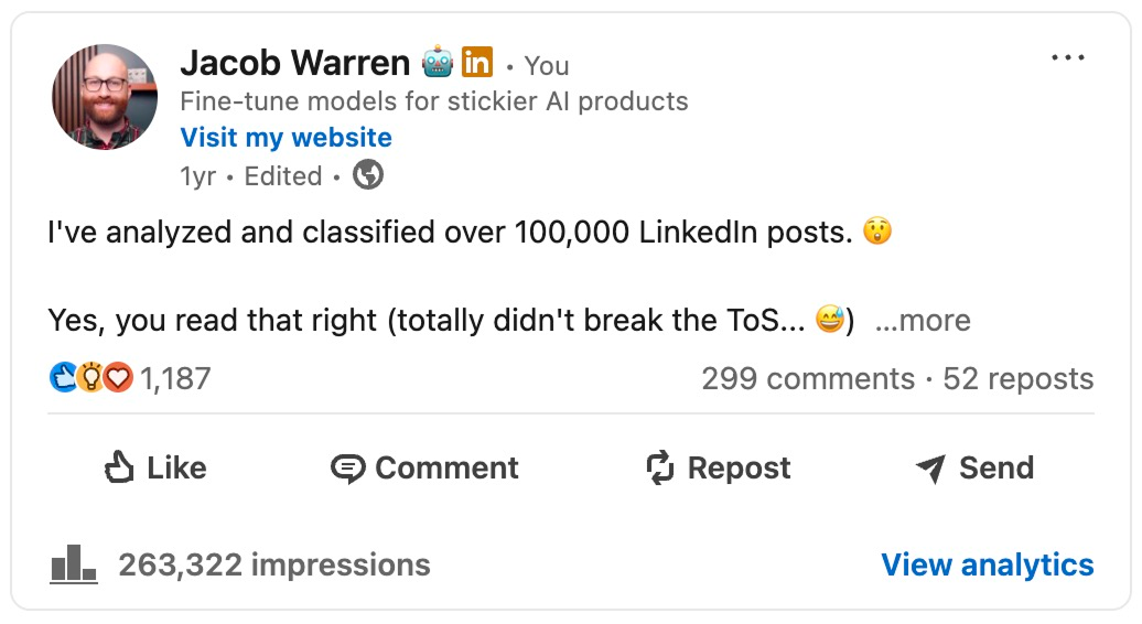 Post on categorical features of LinkedIn posts